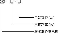 QXB�͝�ˮ�x��ʽ�ؚ�C��̖�f��