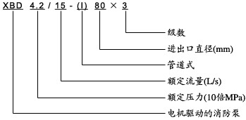 ��̖(h��o)���x